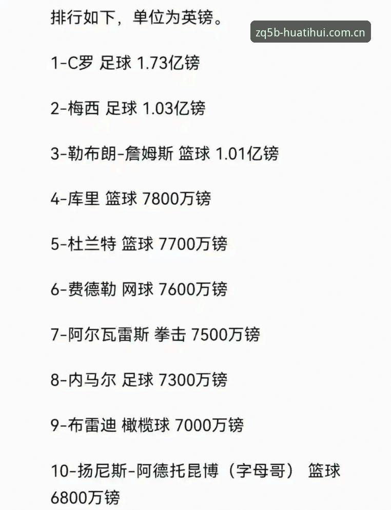华体会APP中国版下载对比 从米雷蒂转会传闻看合同价值:一份球员薪资观察教程