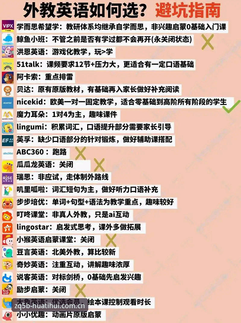 华体会ZQ5B专属赔率图表使用指南：为什么你盯着屏幕三小时，照样踩坑？