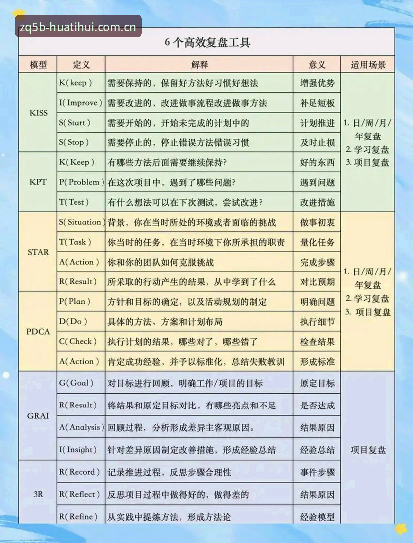 华体会电竞实时赛程必备 华体会体育实时赛程 vs 赛后复盘:哪个才是你真正需要的?